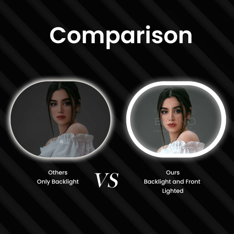 B BAGNO Multi LED Mirror - BML15