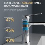 B BAGNO Premium Basin Faucet - Sky Series S01