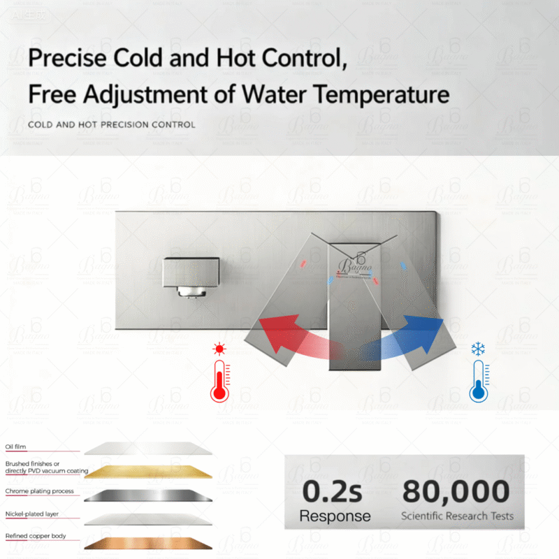 B BAGNO Concealed Basin Mixer - 9061- 2