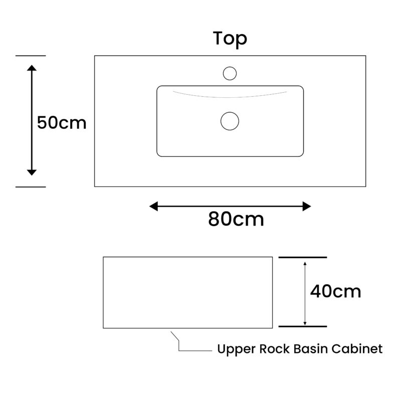 Cabient CB29