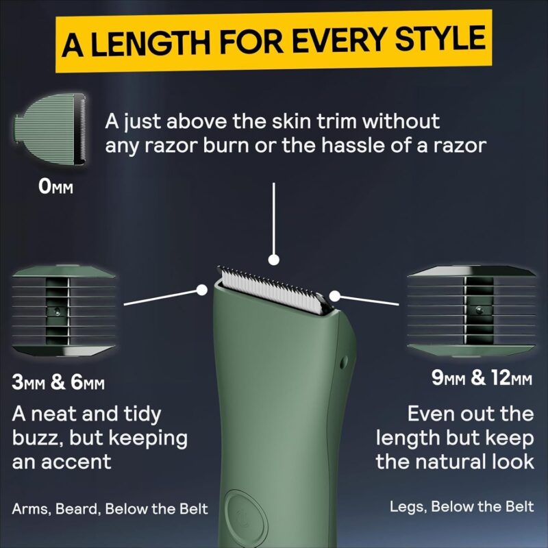 Meridian The Trimmer Premium (Body Hair Trimmer)