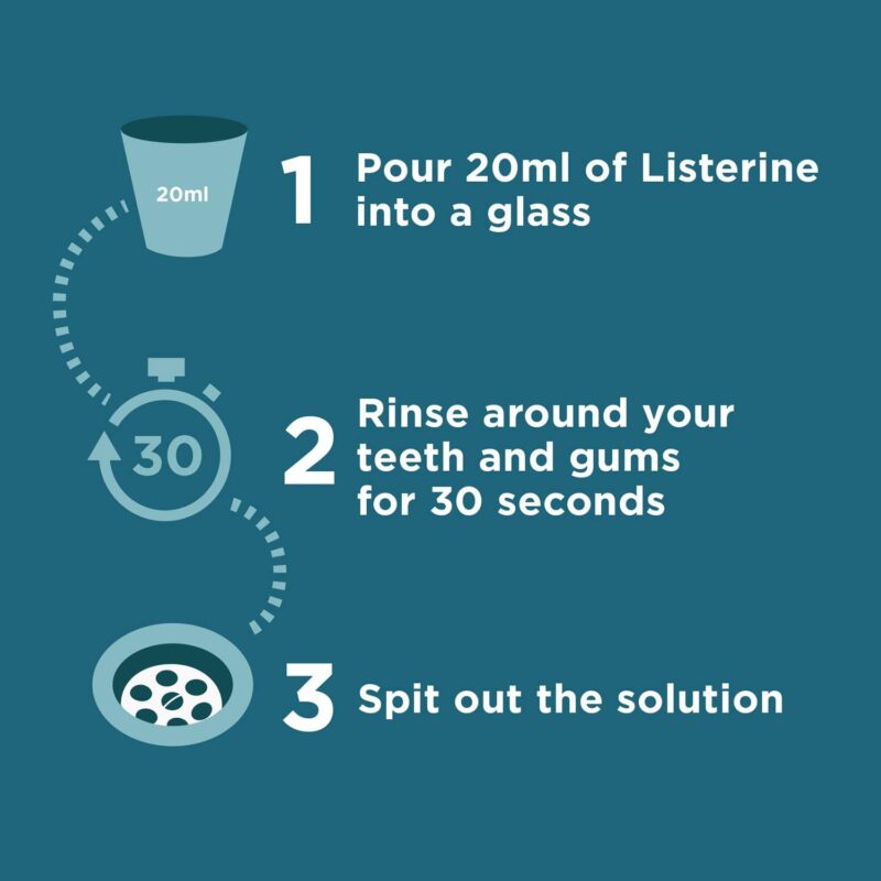 Listerine Cool Mint Milder Taste Mouthwash, Pack of 3x500ml