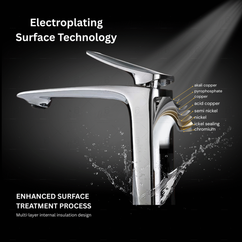 B BAGNO Premium Basin Faucet - Royal Series R01