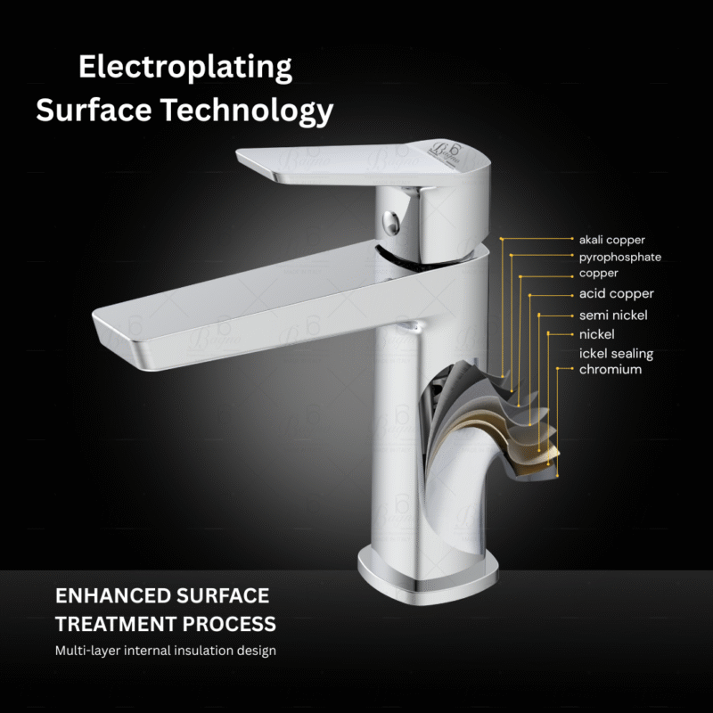 B BAGNO Premium Basin Faucet - Adeen Series A01