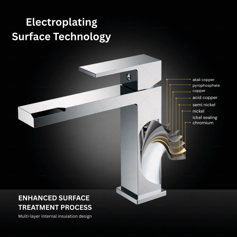 B BAGNO Premium Basin Faucet - Premium Series - P01