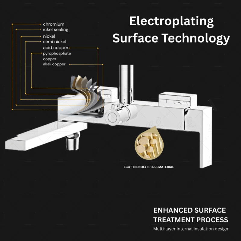 B BAGNO Shower System - Premium Series P04