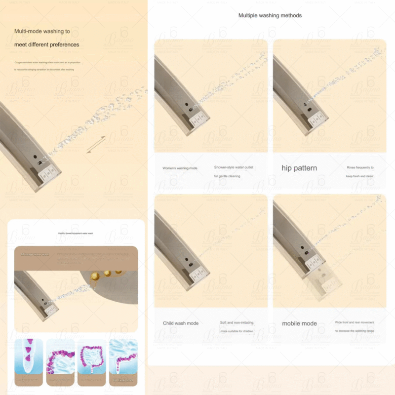 Floor Mounted Smart Water Closet (SWC-04)