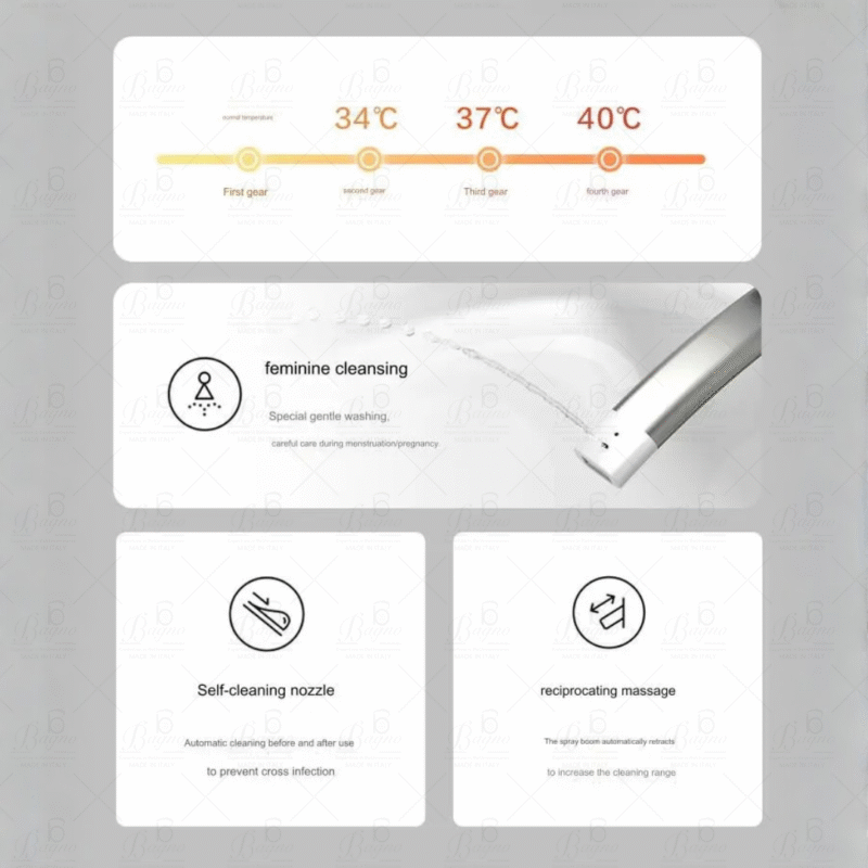 Floor Mounted Smart Water Closet (SWC-03)