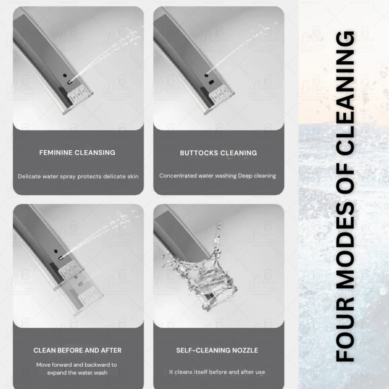 Smart Water Closet (SWC-01)