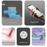 Smart Water Closet (SWC-01)