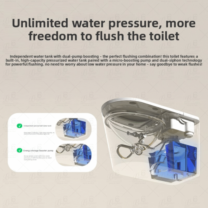 Floor Mounted Smart Water Closet (SWC-04)