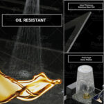 PRESITEC Multi-Function Smart Kitchen Sink - Piano Style - 7546