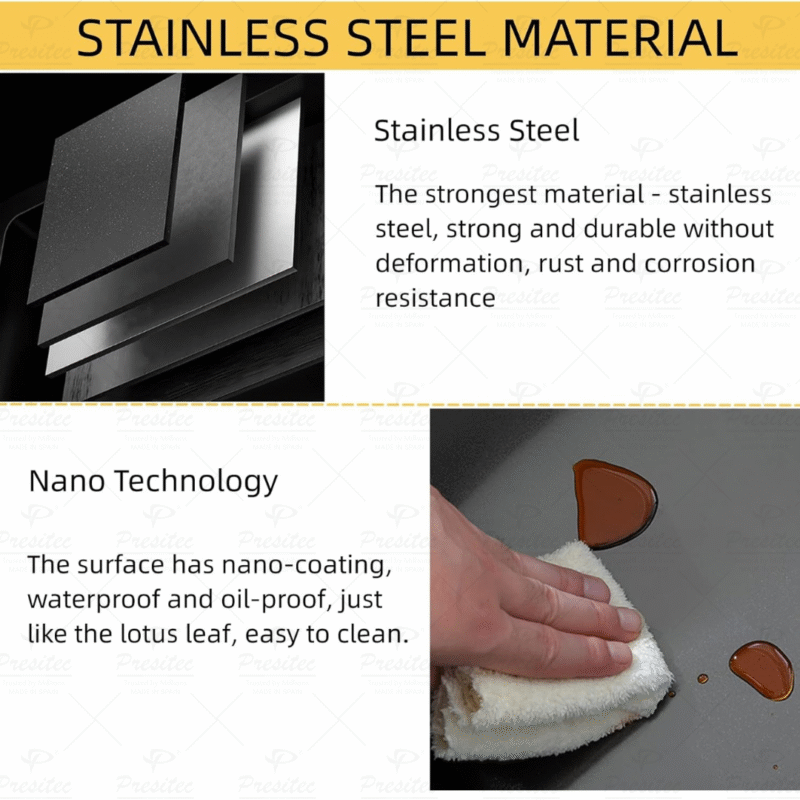 PRESITEC Premium Nano-Coated Stainless Steel Single Bowl Kitchen Sinks