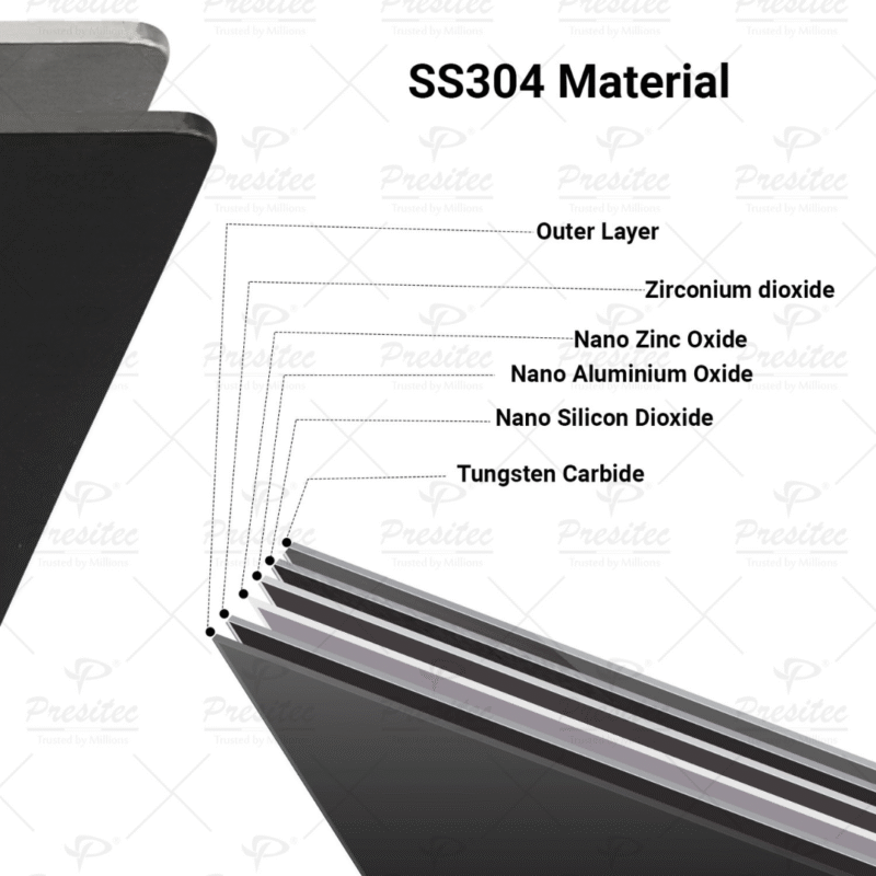 PRESITEC Premium Nano-Coated Stainless Steel Single Bowl Kitchen Sinks