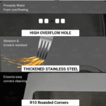 PRESITEC Premium Nano-Coated Stainless Steel Single Bowl Kitchen Sinks