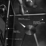 PRESITEC Multi-Function Smart Kitchen Sink - Piano Style - 7546