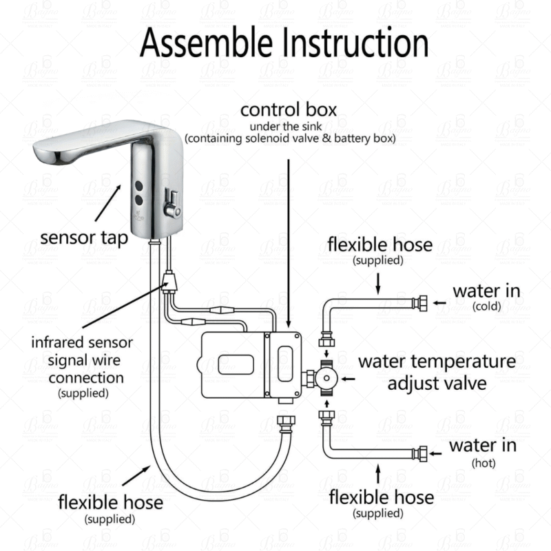 B BAGNO Sensor Basin Faucet - BSF03
