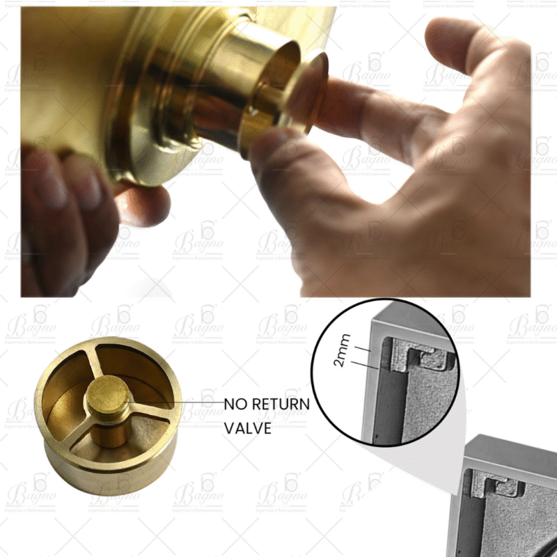 B BAGNO Stainless Steel 304 Square Clean Out - COB15 - (15x15cm)