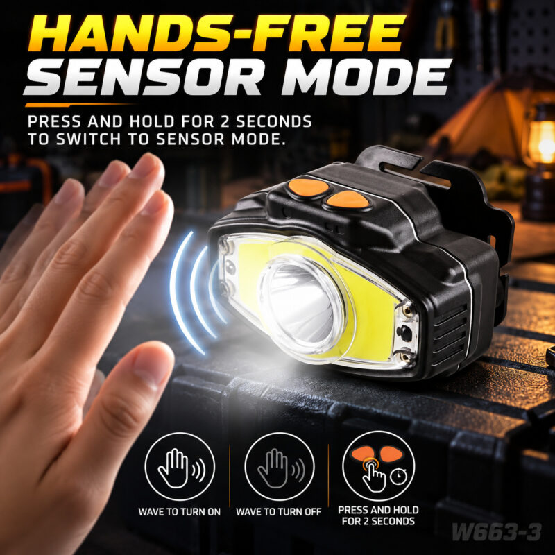Rechargeable Motion Sensor Magnetic Battery Display LED Headlamp W663 3 Black For Camping Hiking Work
