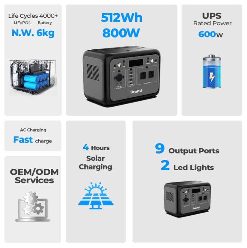 300W Outdoor Power Station Portable Energy Storage For Camping And On-the-Go Use